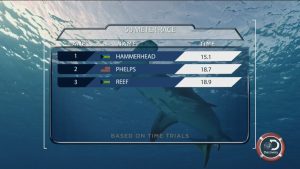 Phelps v Shark